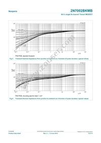 2N7002BKMB Datasheet Page 5