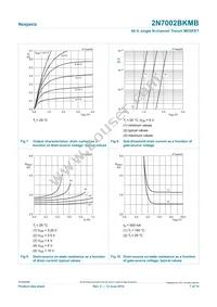 2N7002BKMB Datasheet Page 7