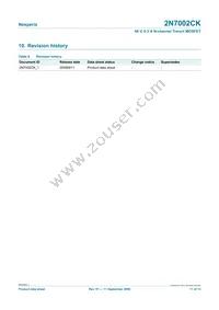 2N7002CKVL Datasheet Page 11