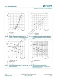 2N7002PT Datasheet Page 9