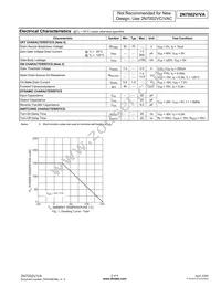 2N7002V-7 Datasheet Page 2