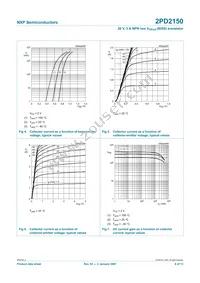 2PD2150 Datasheet Page 7