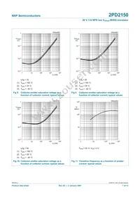 2PD2150 Datasheet Page 8