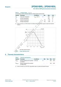 2PD601BSL Datasheet Page 3