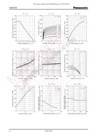 2SA07200RA Datasheet Page 2