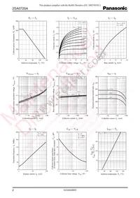 2SA0720ARA Datasheet Page 2