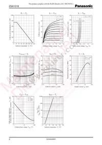 2SA10180RA Datasheet Page 2