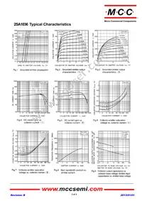 2SA1036-P-AP Datasheet Page 2