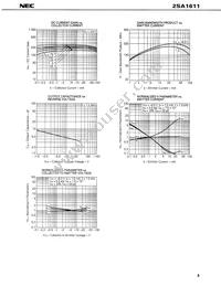 2SA1611(0)-T2-A Datasheet Page 5