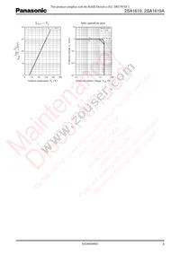 2SA1619ASA Datasheet Page 3