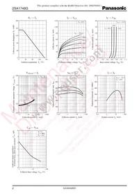 2SA1748GRL Datasheet Page 2