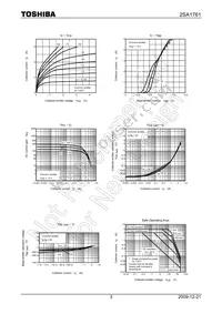 2SA1761 Datasheet Page 3