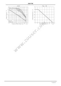 2SA1768T-AN Datasheet Page 4