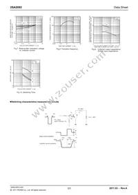 2SA2092TLR Datasheet Page 3