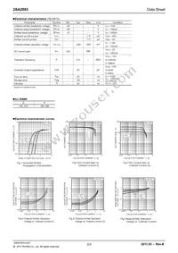 2SA2093TV2Q Datasheet Page 2