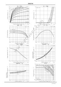 2SA2124-TD-E Datasheet Page 3