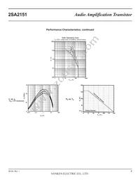 2SA2151 Datasheet Page 4