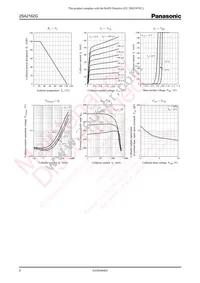 2SA2162G0L Datasheet Page 2