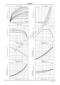 2SA2186-AN Datasheet Page 3