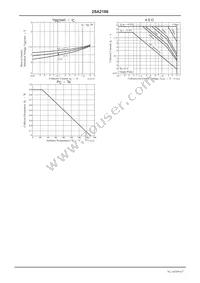 2SA2186-AN Datasheet Page 4