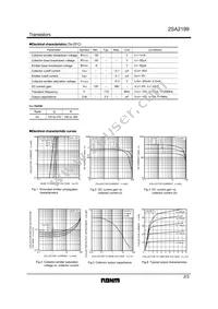 2SA2199T2LR Datasheet Page 2