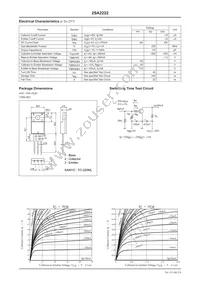 2SA2222 Datasheet Page 2