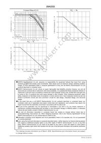 2SA2222 Datasheet Page 4