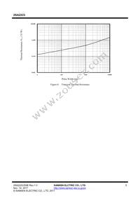 2SA2223 Datasheet Page 5