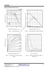 2SA2223A Datasheet Page 3