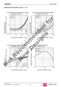 2SAR293PT100 Datasheet Page 4