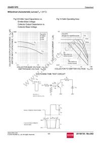 2SAR513P5T100 Datasheet Page 5