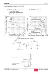 2SAR513RTL Datasheet Page 5