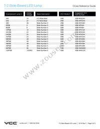 2SB-NWW24H Datasheet Page 5