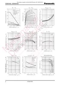 2SB0948AP Datasheet Page 2