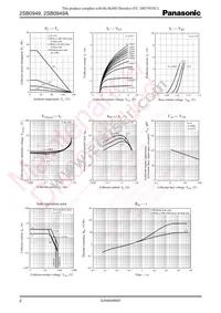 2SB0949AQ Datasheet Page 2