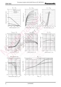 2SB10630P Datasheet Page 2