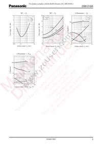 2SB1218A0L Datasheet Page 3