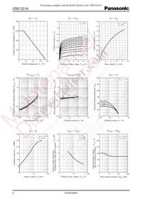 2SB1321A0A Datasheet Page 2