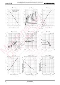 2SB1322A0A Datasheet Page 2