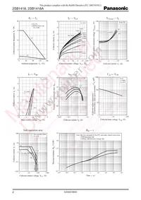 2SB1418APA Datasheet Page 2