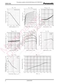 2SB14350RA Datasheet Page 2