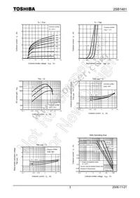 2SB1481(TOJS Datasheet Page 3