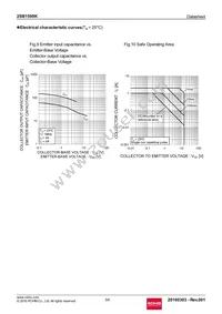 2SB1590KT146Q Datasheet Page 5