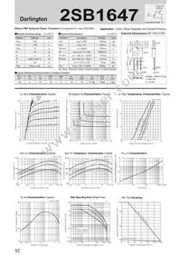 2SB1647 Datasheet Cover