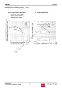 2SB1697T100 Datasheet Page 5