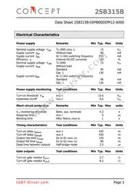 2SB315B-DIM800DDM12-A000 Datasheet Page 3