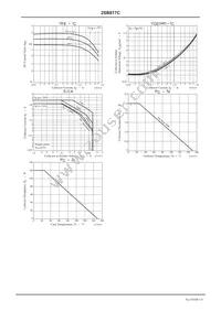 2SB817C-1E Datasheet Page 3