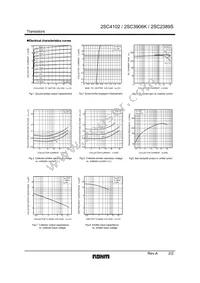 2SC2389STPS Datasheet Page 2