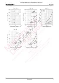 2SC24060SL Datasheet Page 3