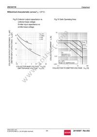 2SC2411KT146R Datasheet Page 5